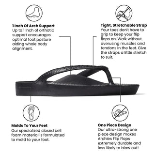 Black Arch Support Flip Flops - Archies